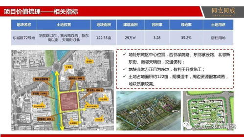 【項目名稱】房地產(chǎn)營銷策劃提案